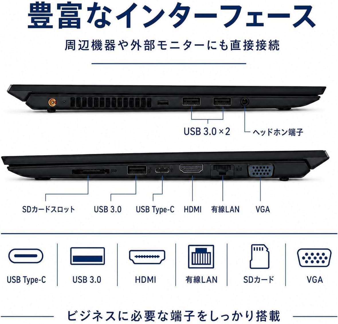 Amazon.co.jp: 【整備済み品】VAIO VJPJ12C11N 12.5型FHD 第10世代
